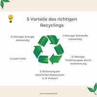 5 Vorteile Recycling Umweltschutz